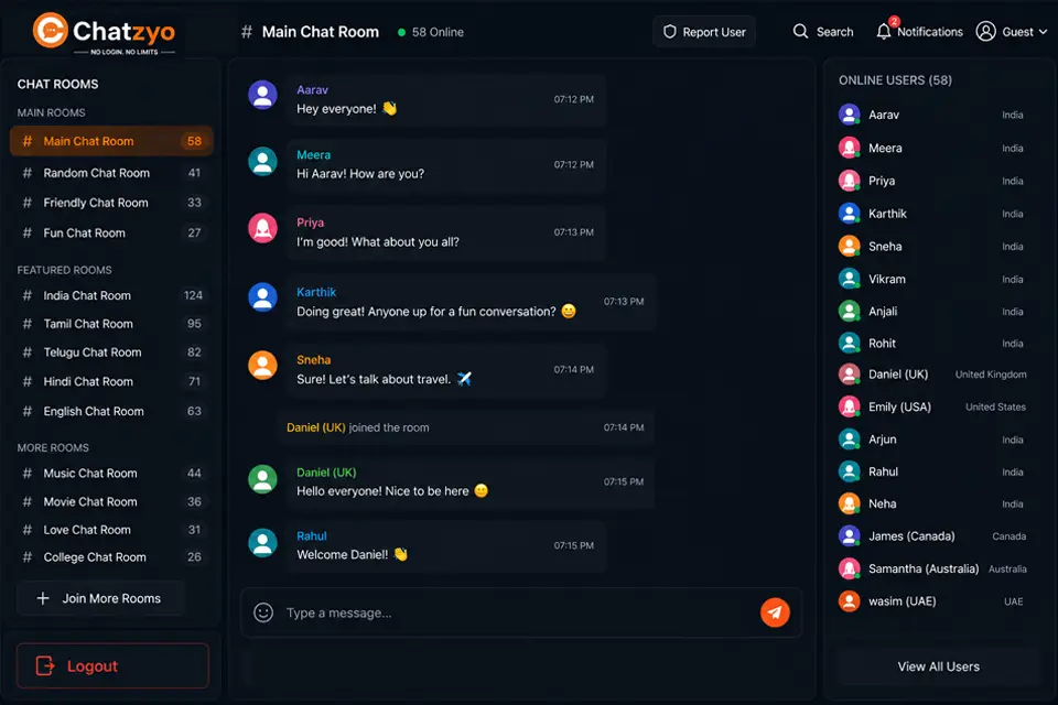 Бесплатные чат-комнаты на Chatzyo — текст, голос и видео без регистрации